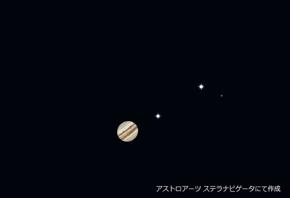 星空観望会「木星と土星」