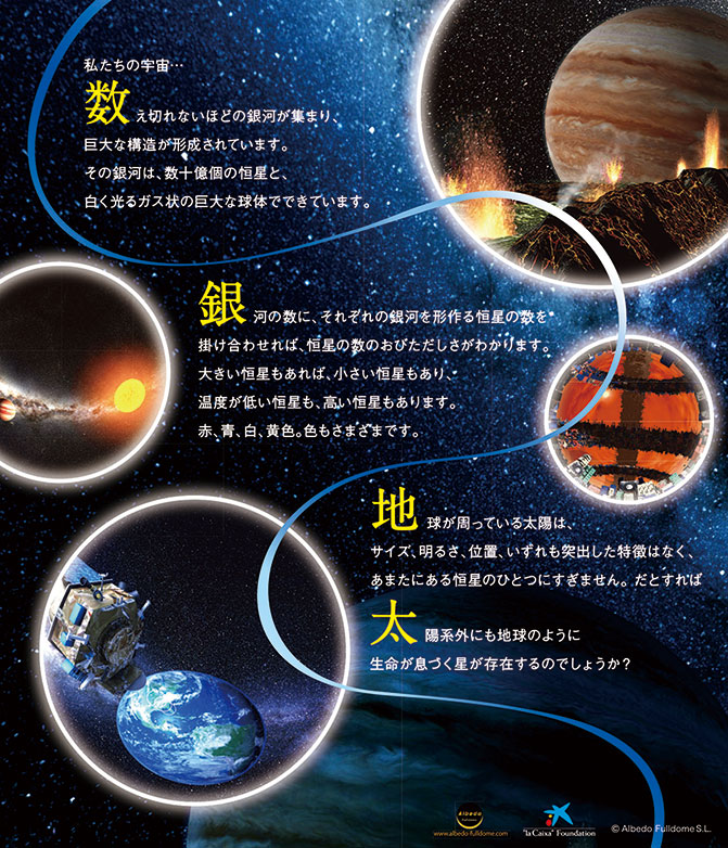 星空案内と「スターオーシャン～太陽系外惑星への航海～」
